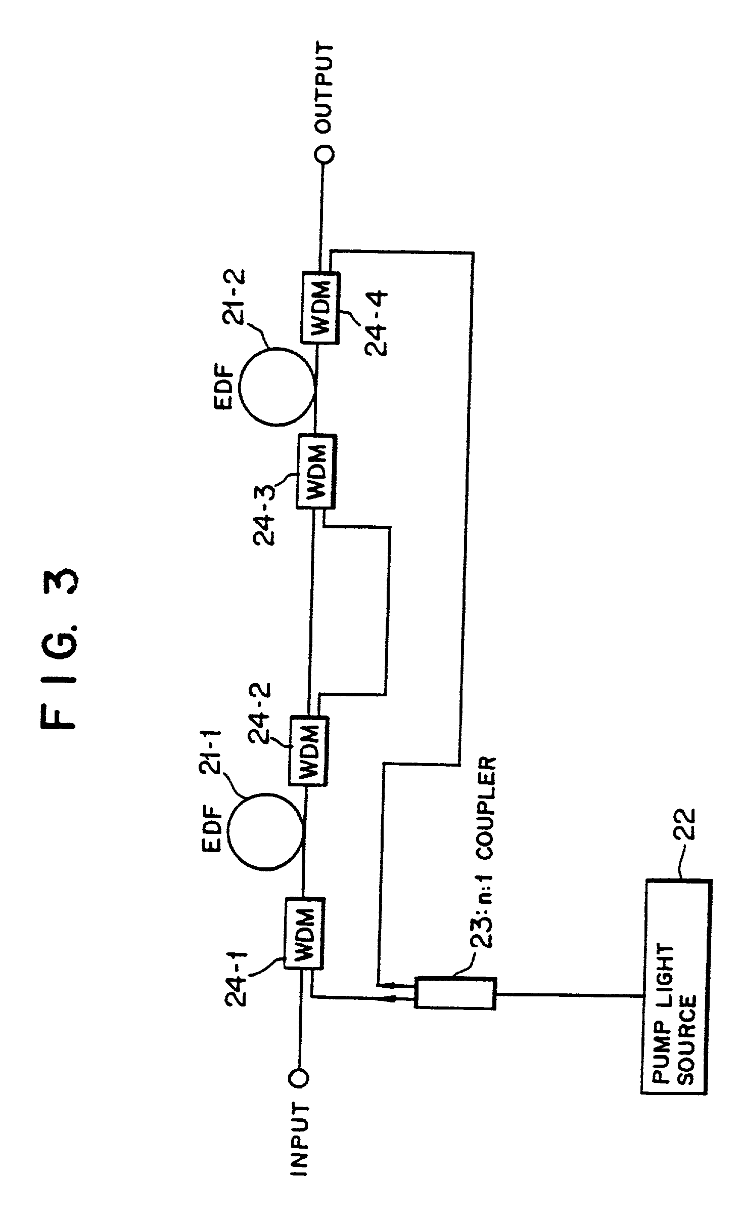 Optical fiber amplifier and dispersion compensating fiber module for optical fiber amplifier