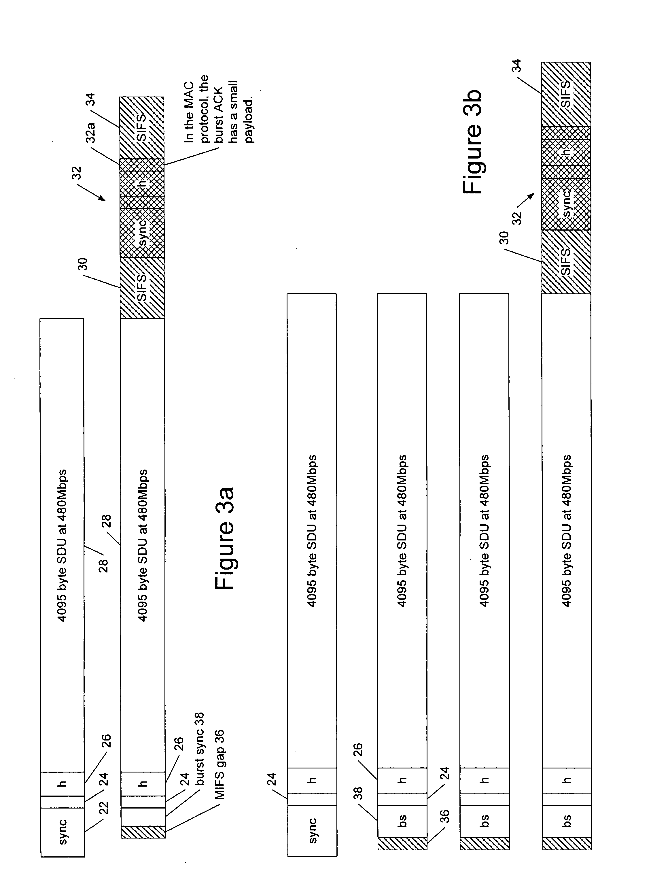 Ultra wideband communications systems