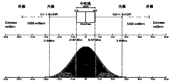 Energy Efficiency Analysis Method for Linkage Equipment