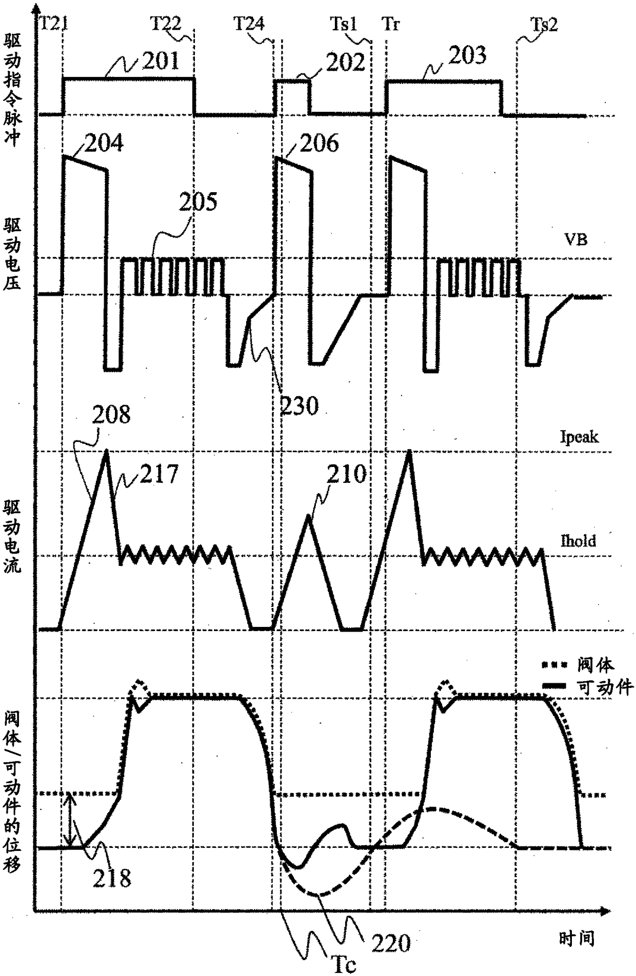 Control device for fuel injection device