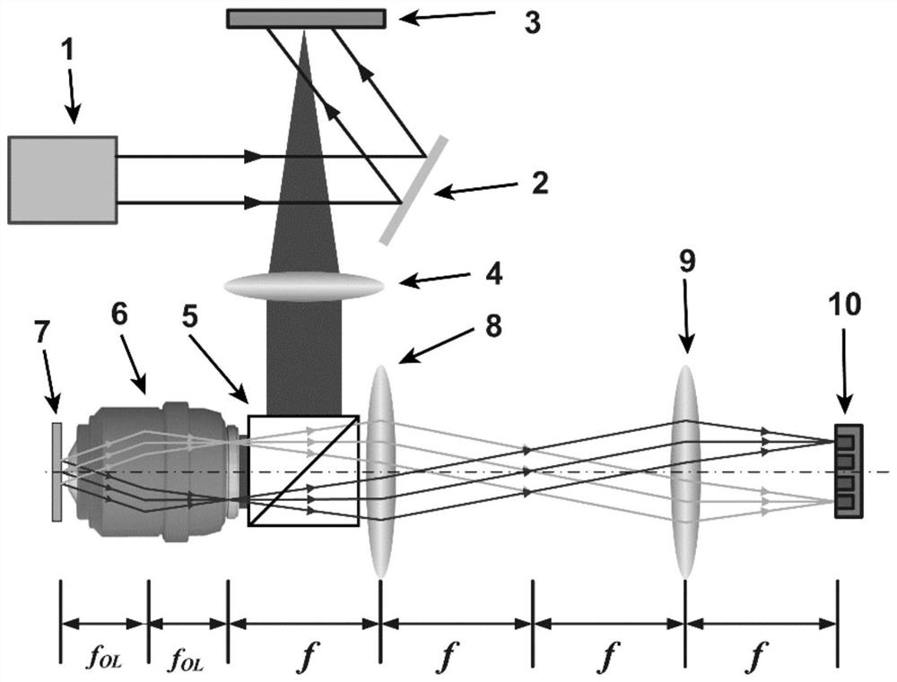 Multi-mode microscopic image numerical reconstruction method