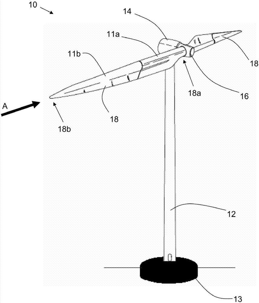 A wind turbine and associated control method