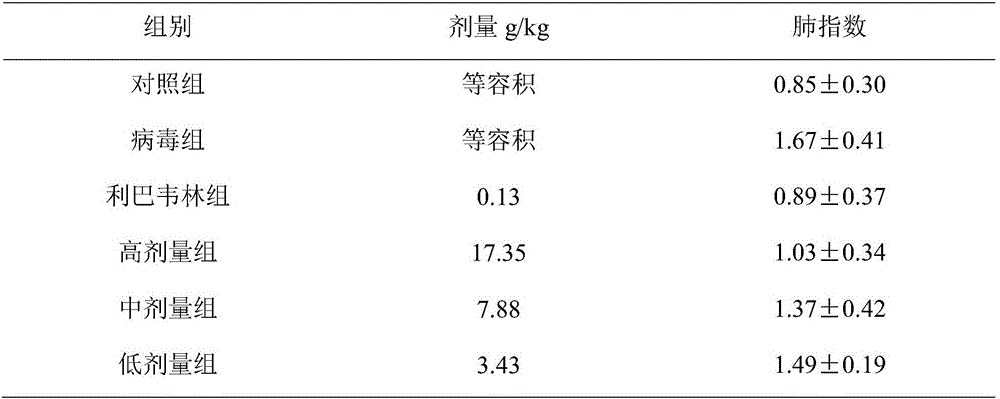 Herbal medicine composition for nourishing yin and maintaining health