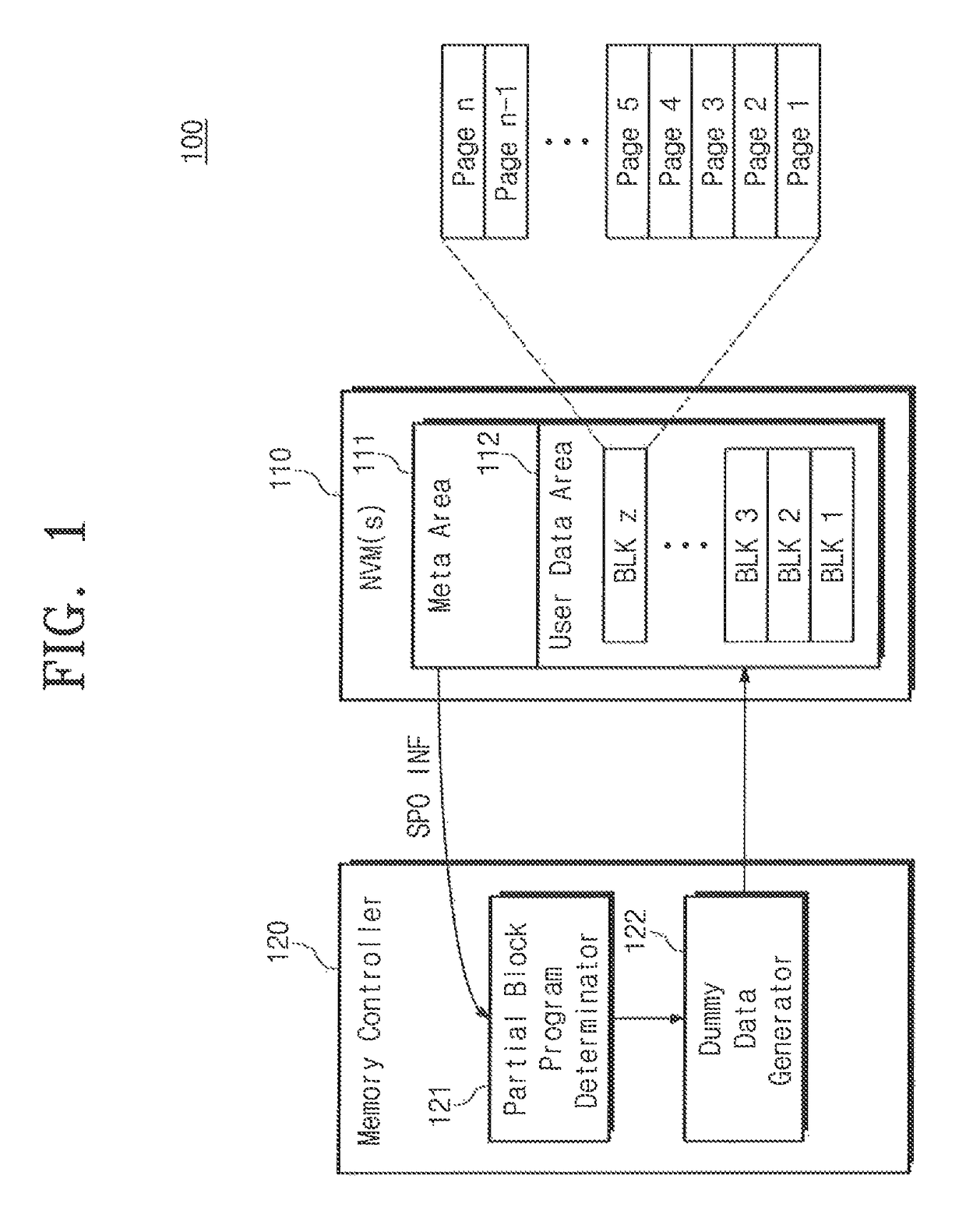 Nonvolatile memory device, storage device including the nonvolatile memory device, and operating method of the storage device