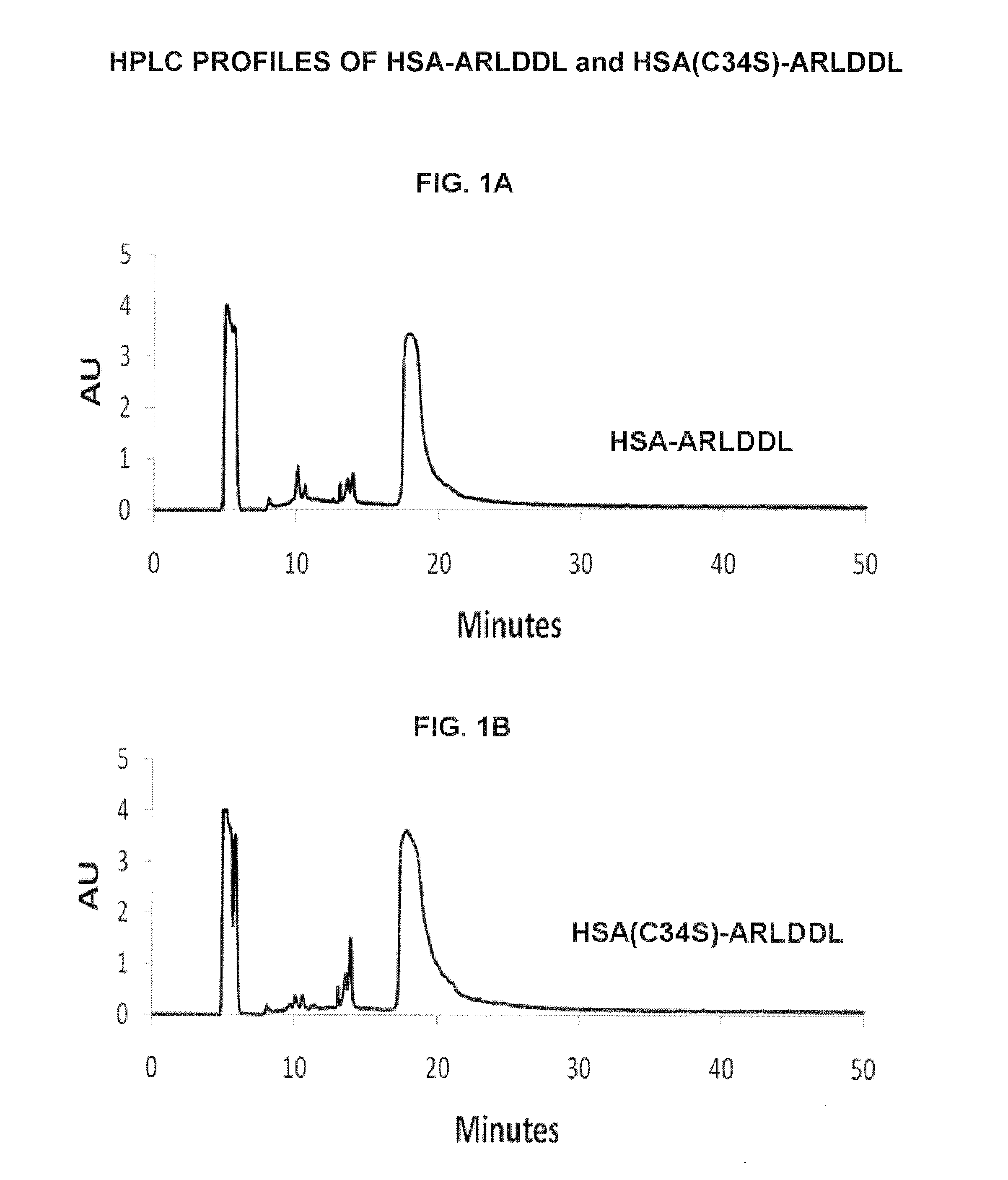 Polypeptides Selective for alphavbeta3 Integrin Conjugated With a Variant Of Human Serum Albumin (HSA) And Pharmaceutical Uses Thereof