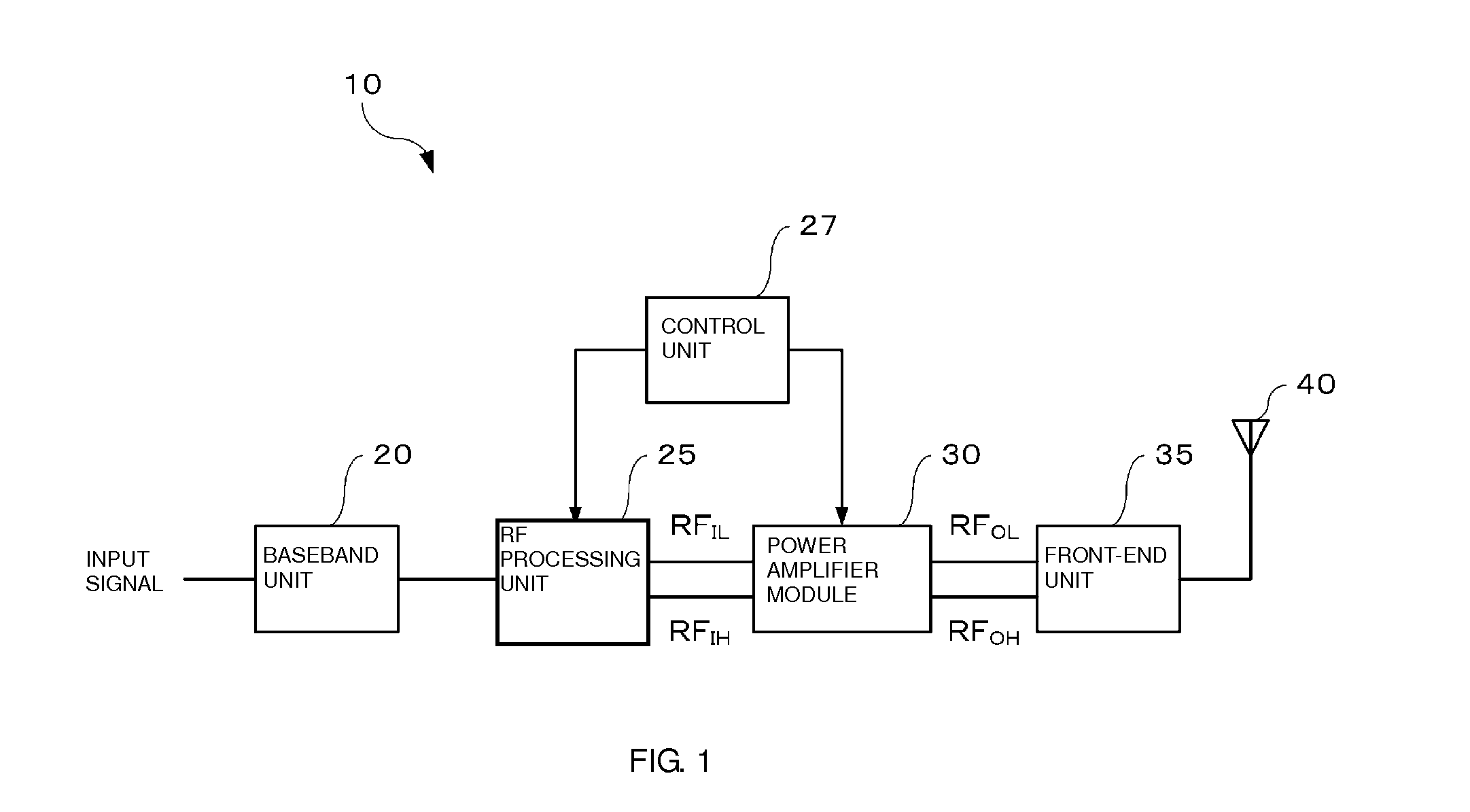 Semiconductor module