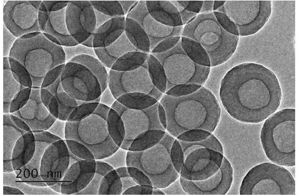 Single-layer and multi-layer hollow carbon nanospheres, and preparation and application thereof