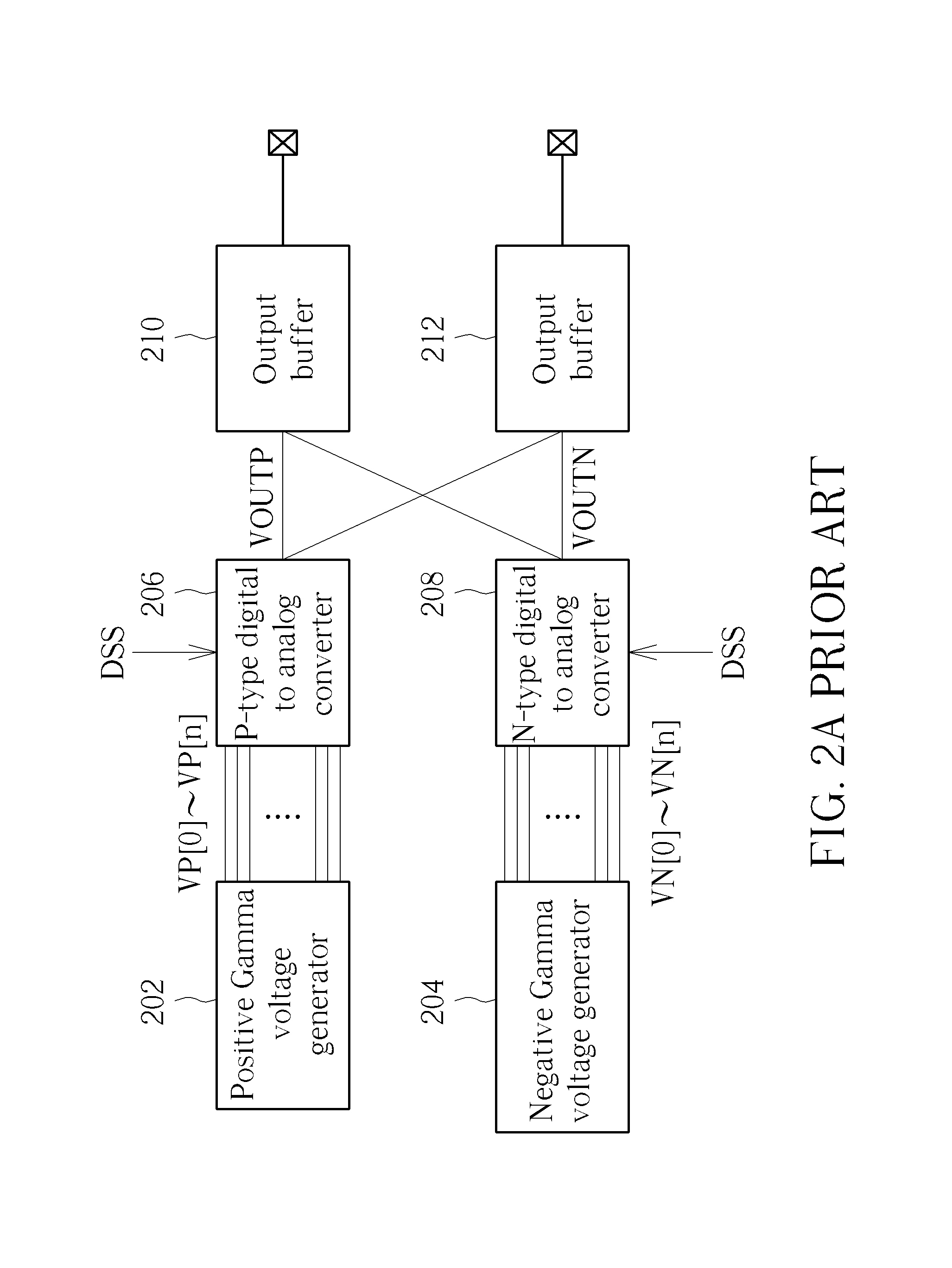 Digital to analog converter and source driver chip thereof