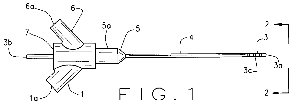 Expandable intra-venous catheter for a faster intra-venous fluid challenge