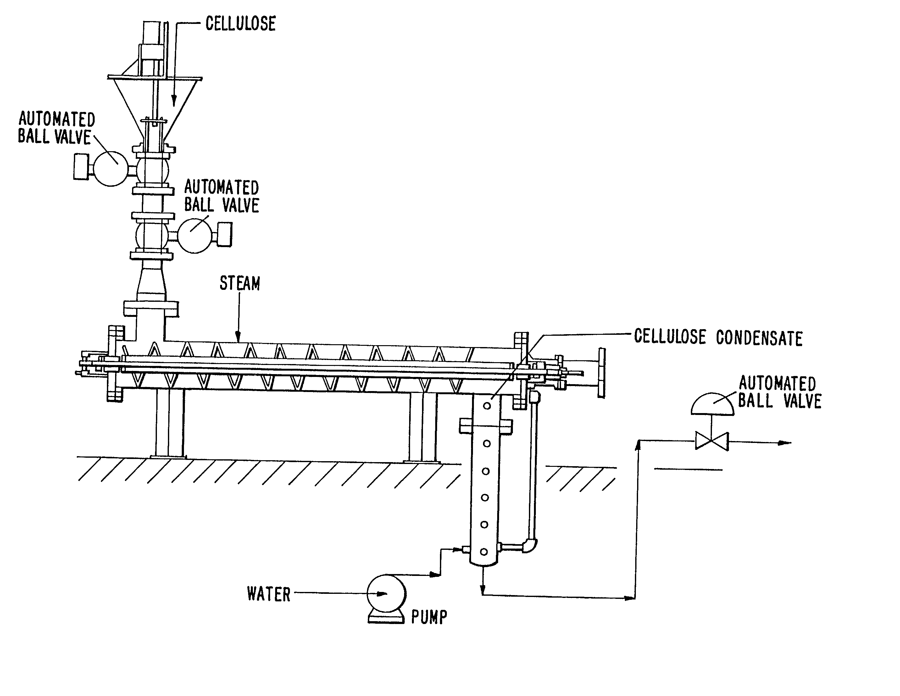 Process for producing microcrystalline cellulose