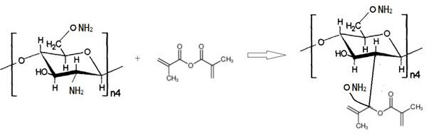 A method for resource utilization of silicon tetrachloride pollutants