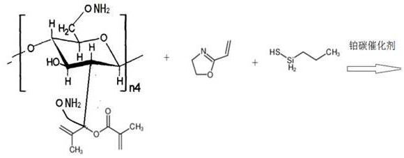 A method for resource utilization of silicon tetrachloride pollutants