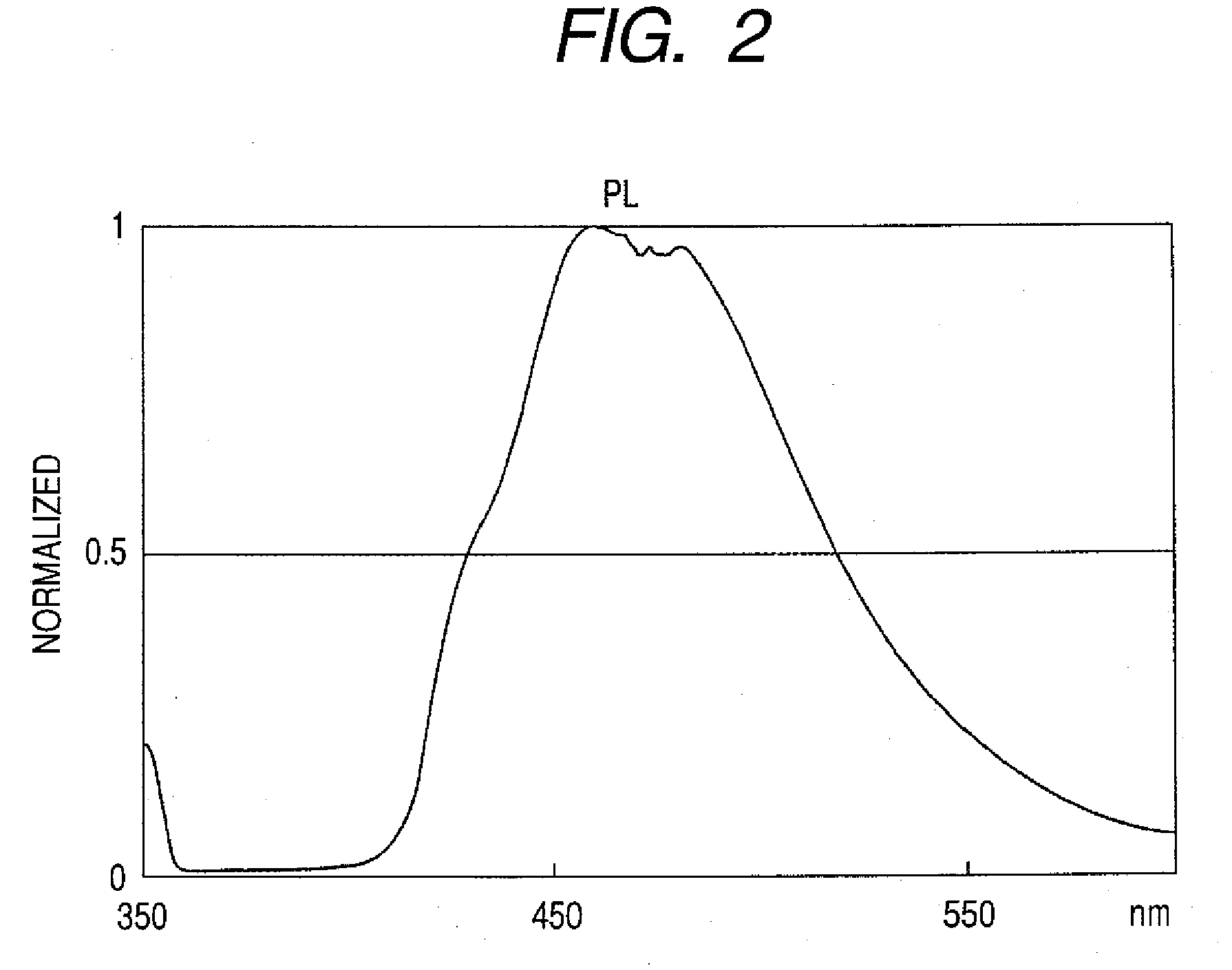 Compound and organic el device