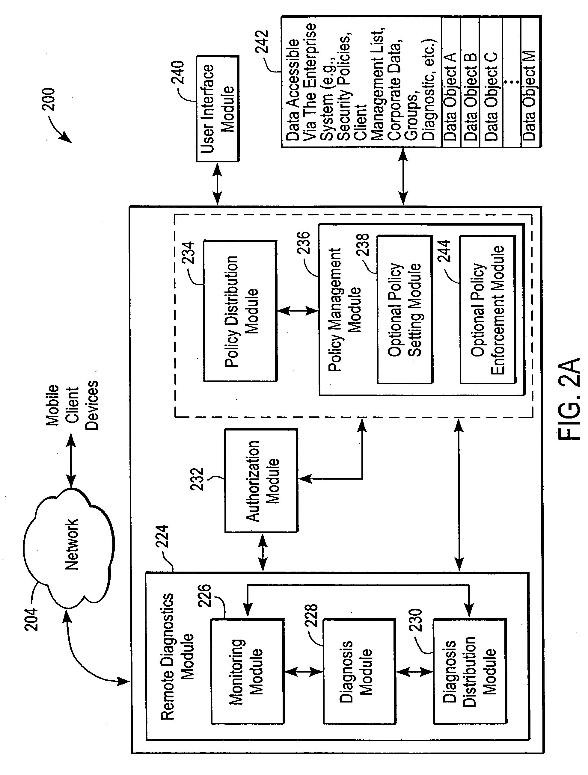 Administration of protection of data accessible by a mobile device