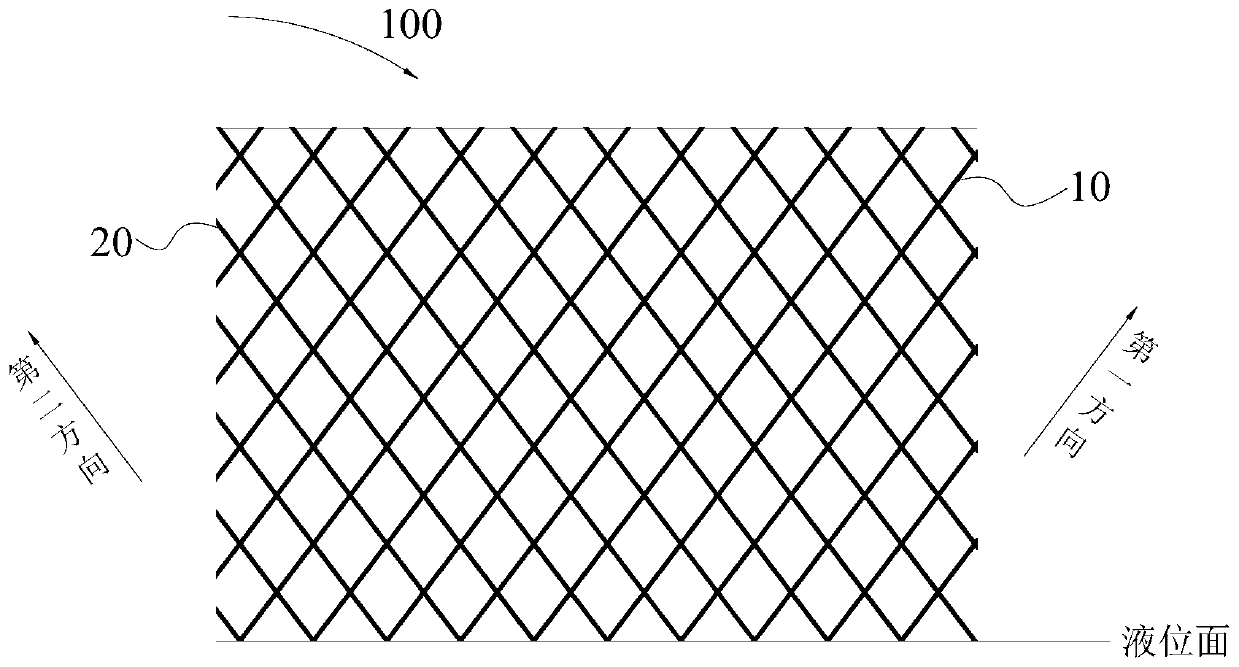 Humidifying membrane, preparation method thereof and air conditioning equipment