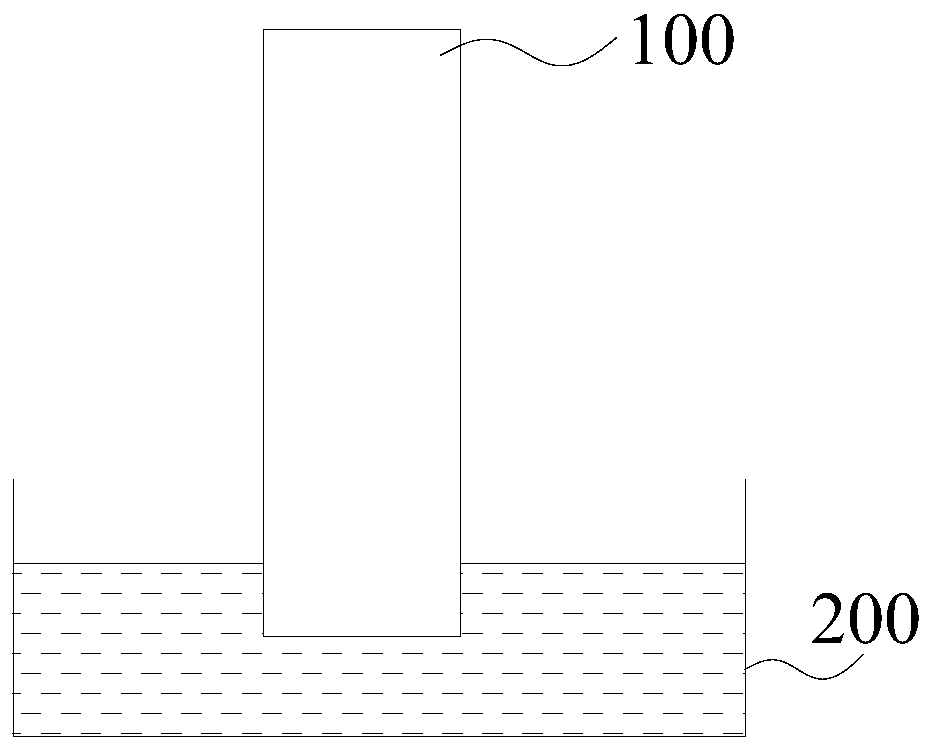 Humidifying membrane, preparation method thereof and air conditioning equipment