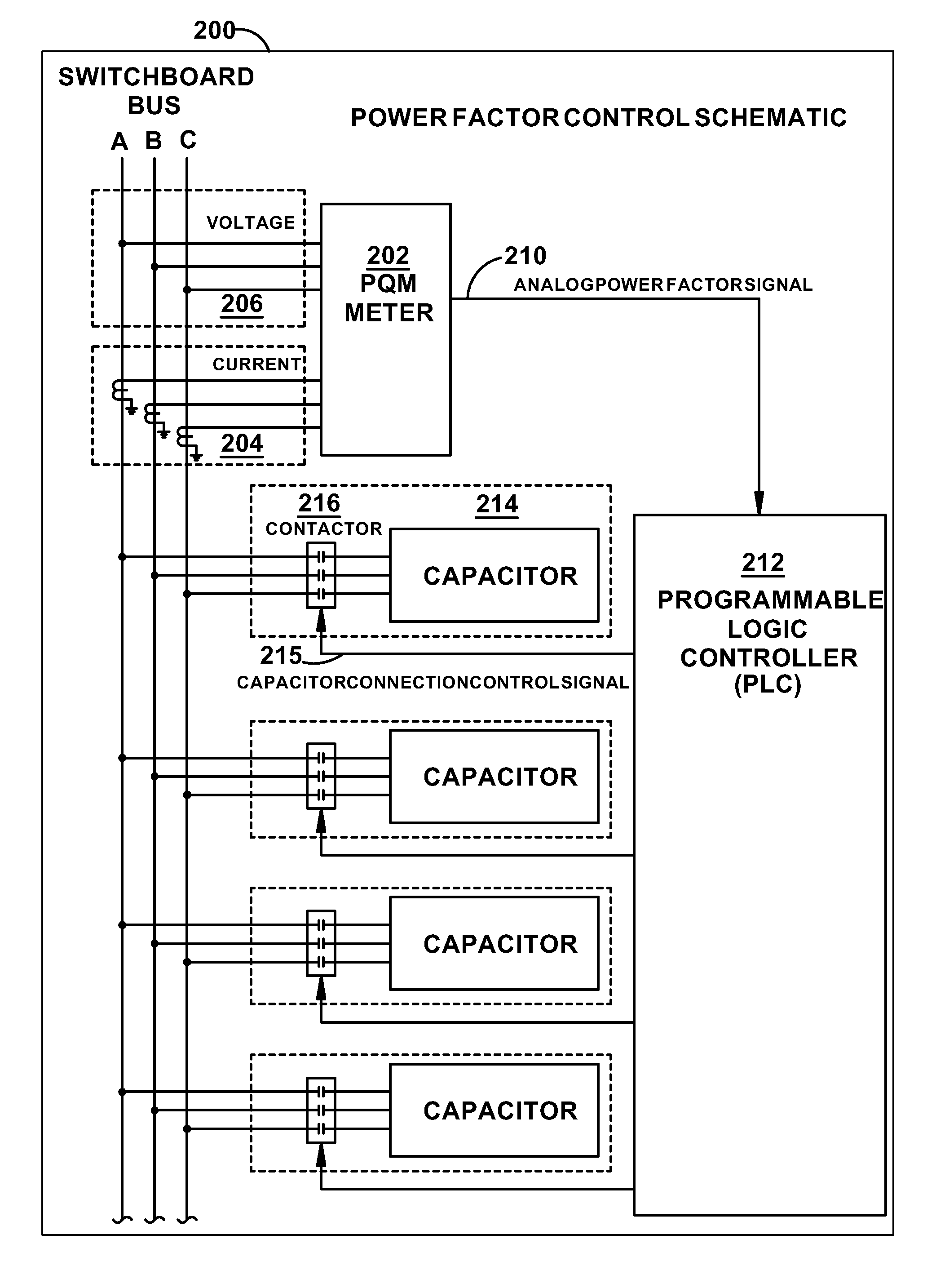 Switchboard apparatus and method