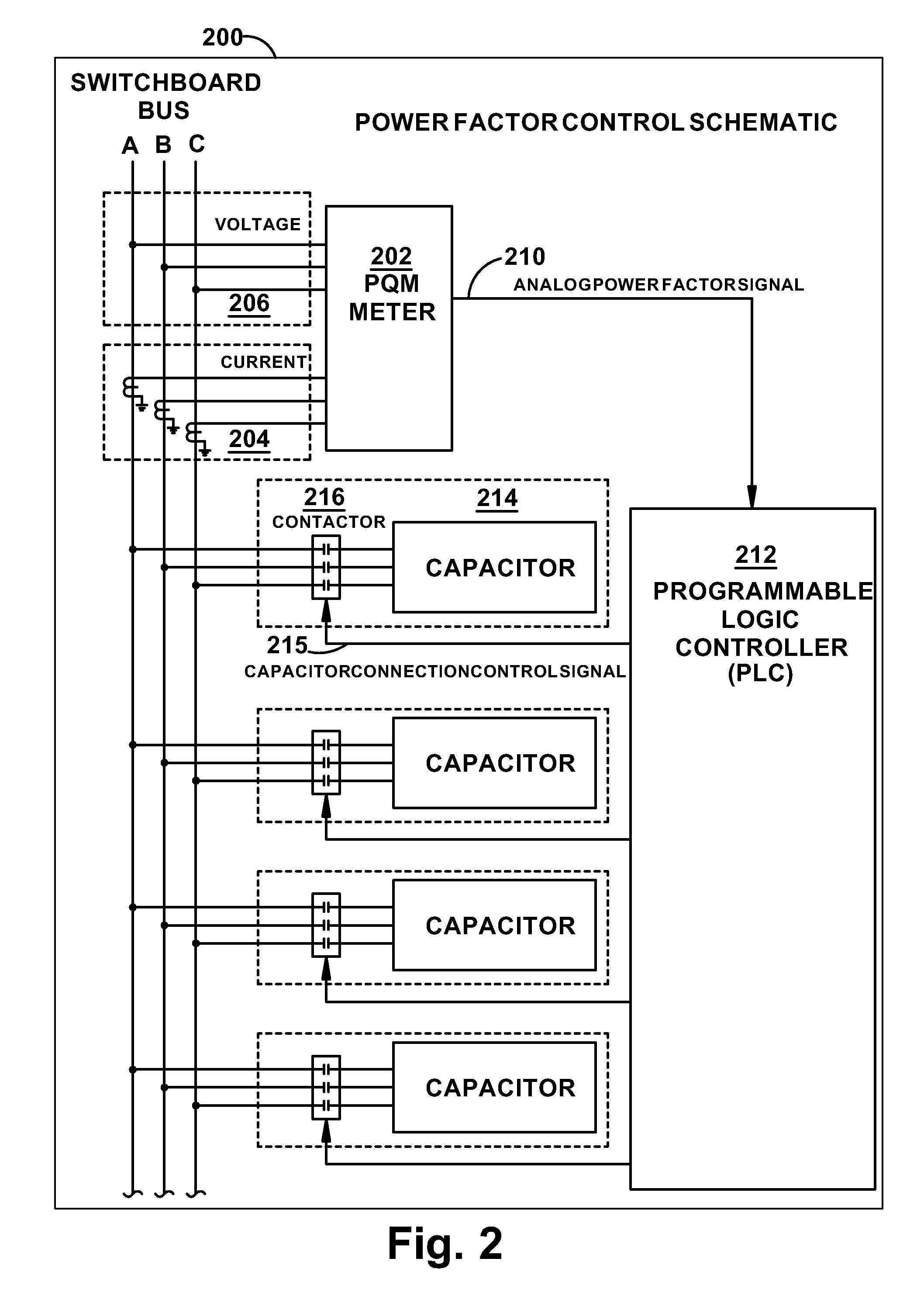 Switchboard apparatus and method