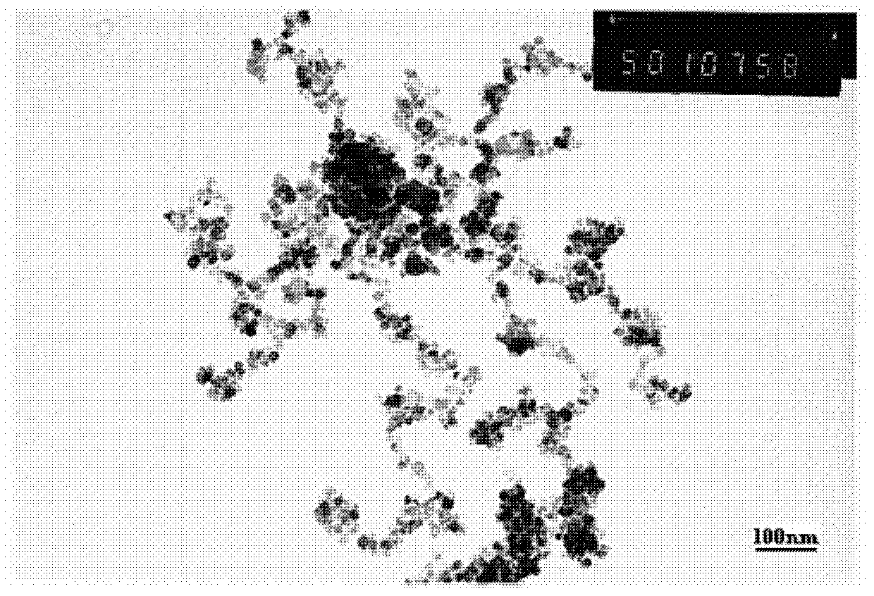 Method for preparing high-performance ferrite material with microwave sintering method