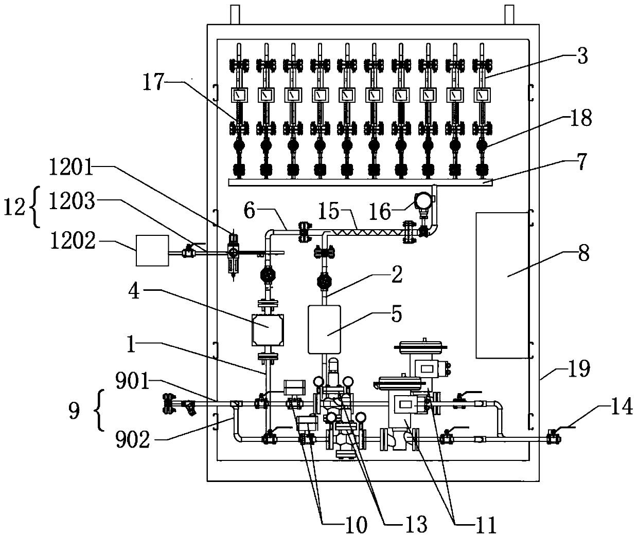 SNCR high-efficiency intelligent injection system