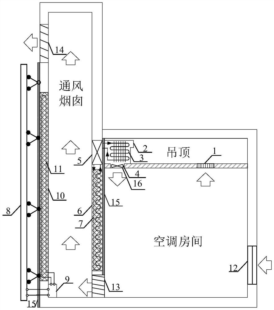 Building chimney effect natural ventilation strengthening system and ...