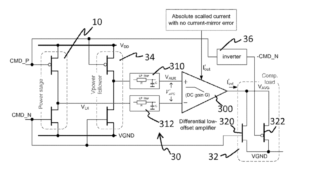 Absolute value current-sensing circuit for step-down DC-to-DC converters with integrated power stage