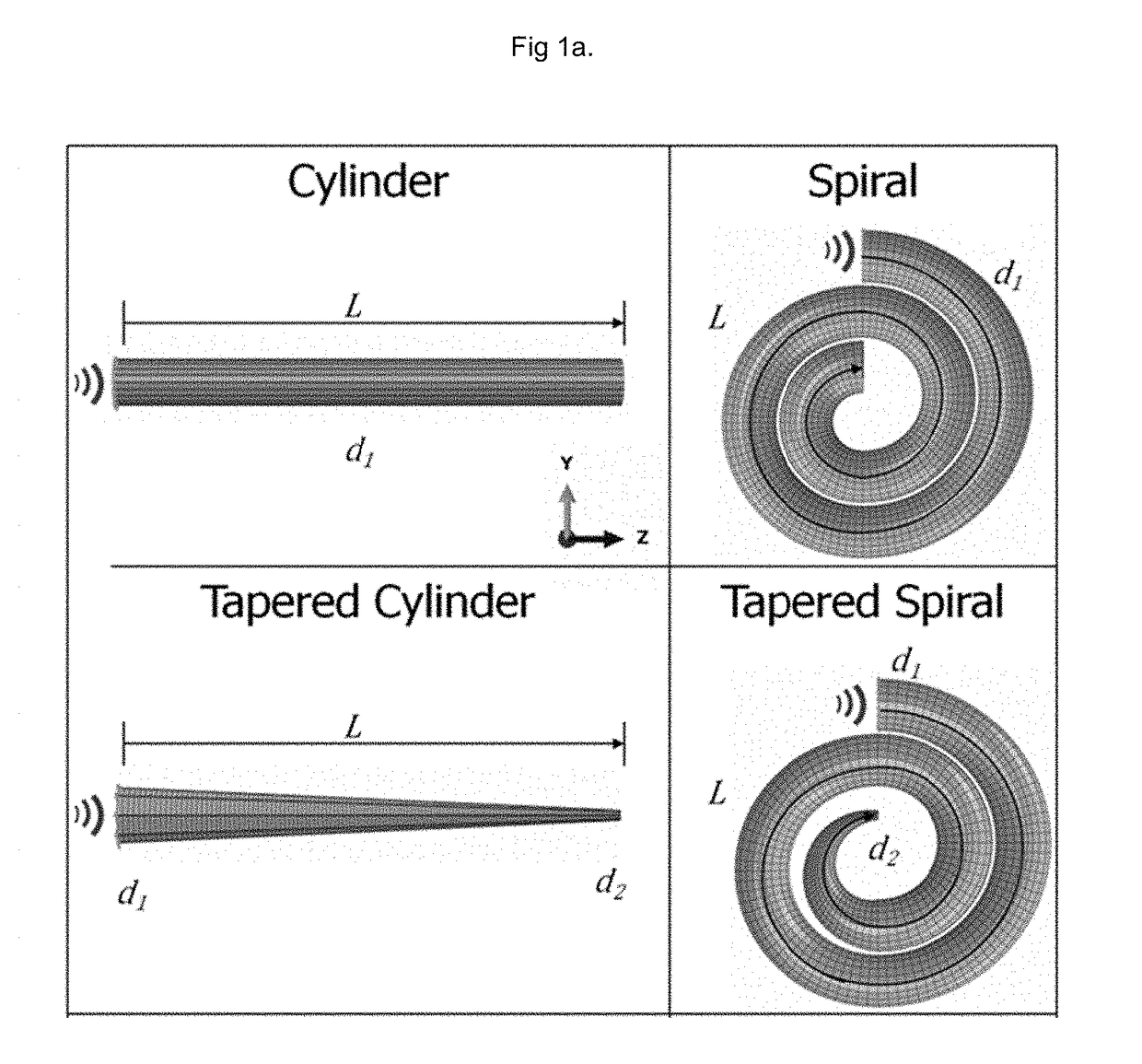 Shock mitigating materials and methods utilizing spiral shaped elements