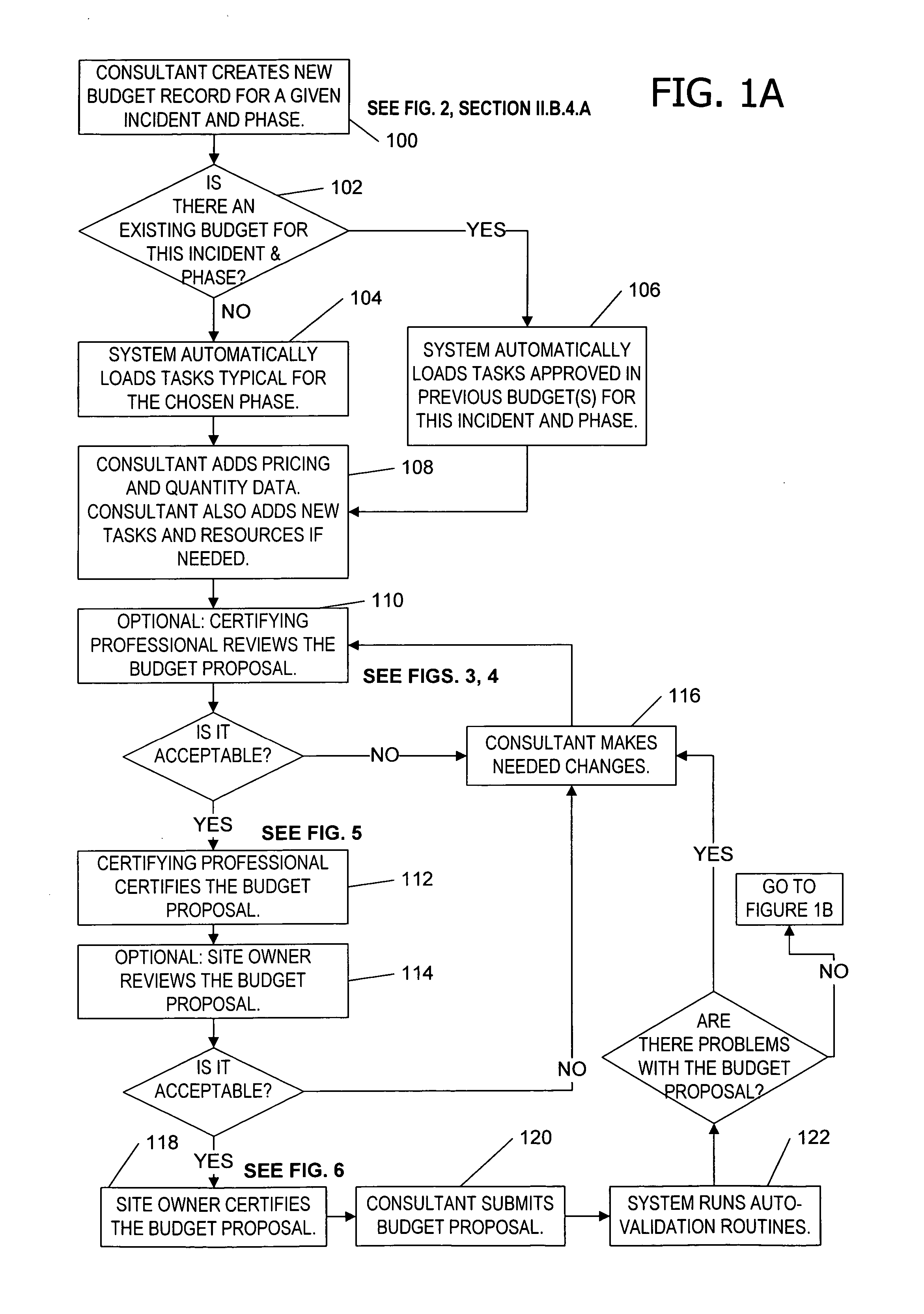 Budget proposal and reimbursement application processing system and method