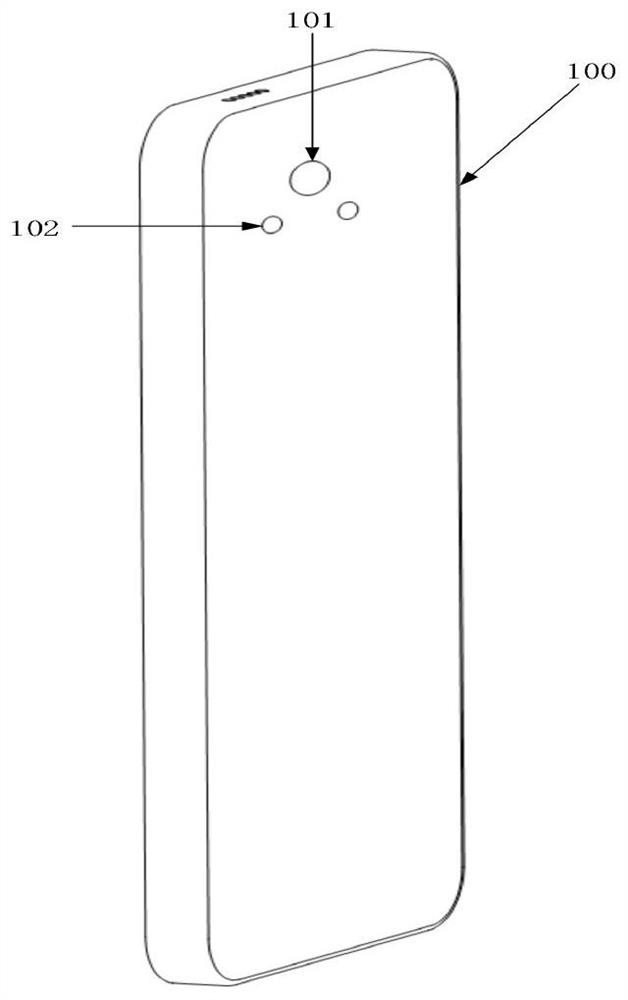 Focusing method and device based on face recognition, terminal equipment and storage medium