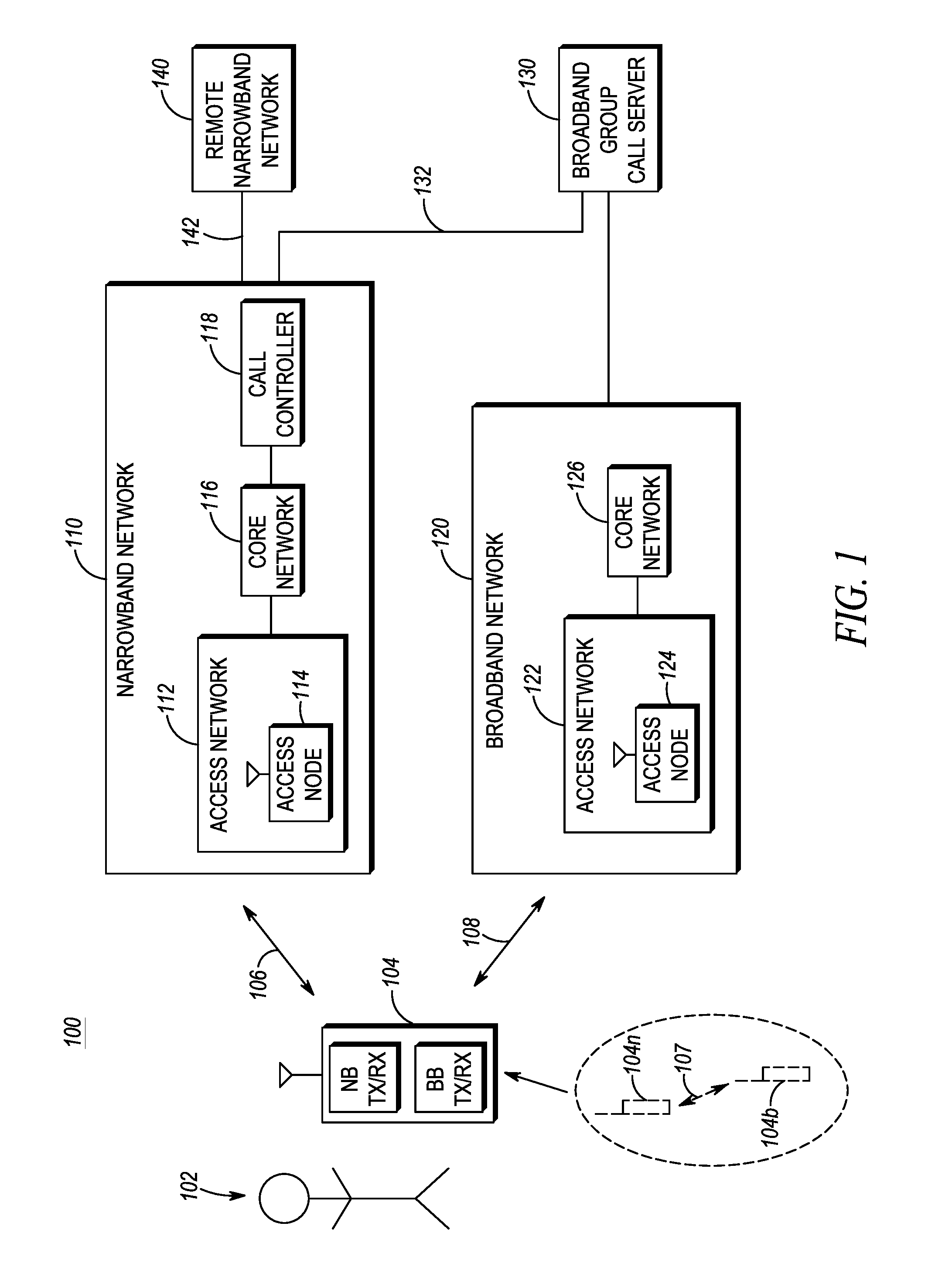Method and apparatus for establishing a group call in a multiple wireless technology communication system