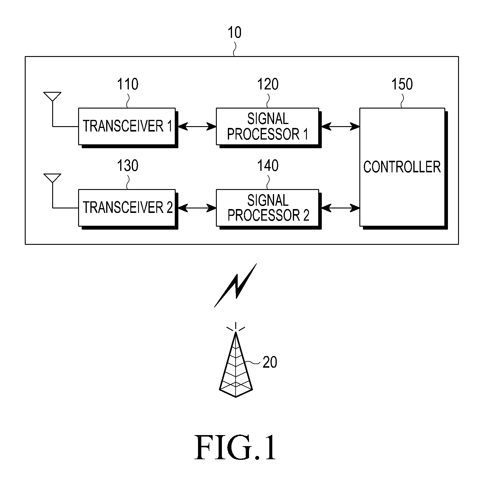 Apparatus and method for communicating in a network in which interference exists between wireless communication systems