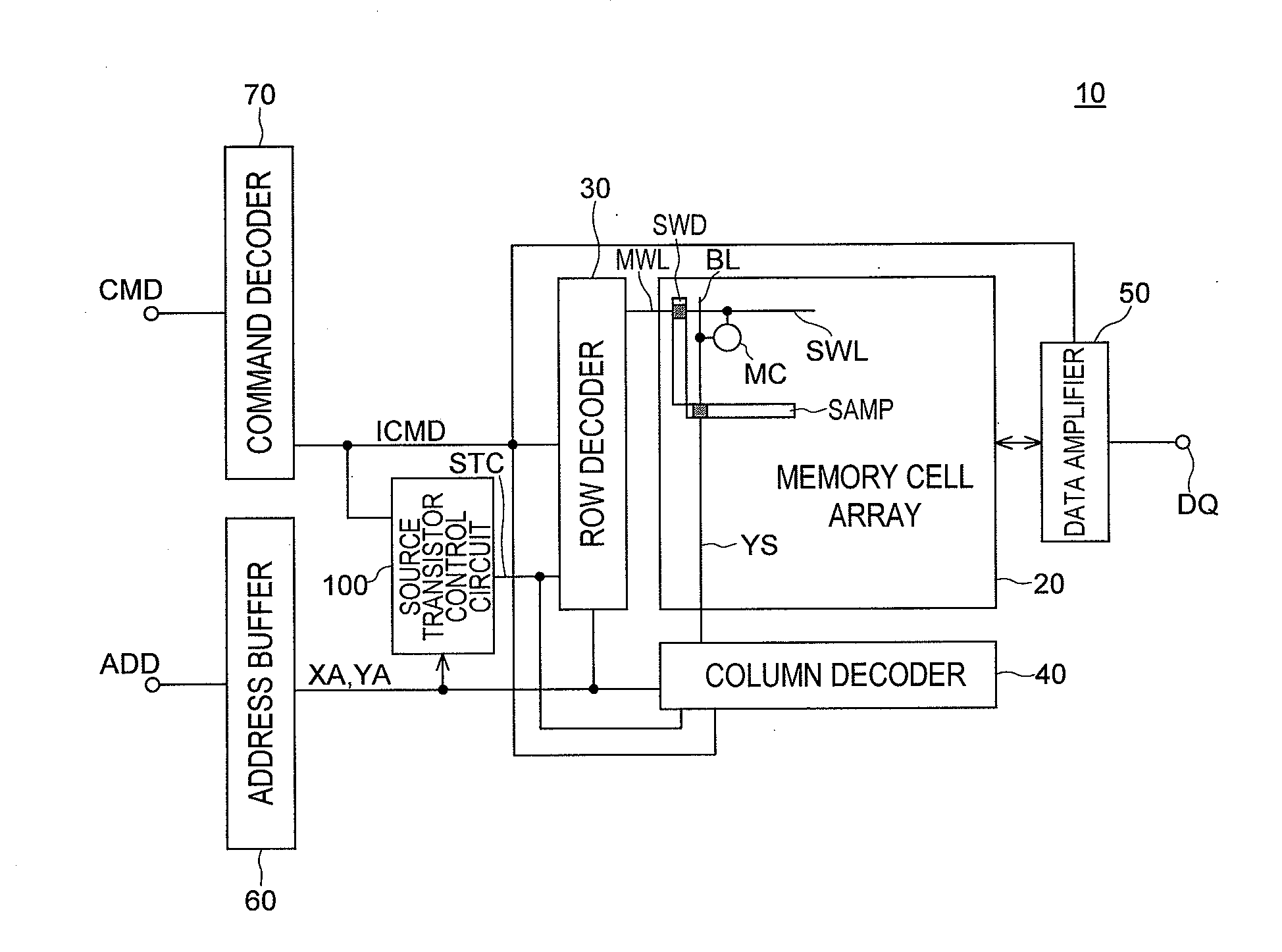 Semiconductor memory device having selective activation circuit for selectively activating circuit areas