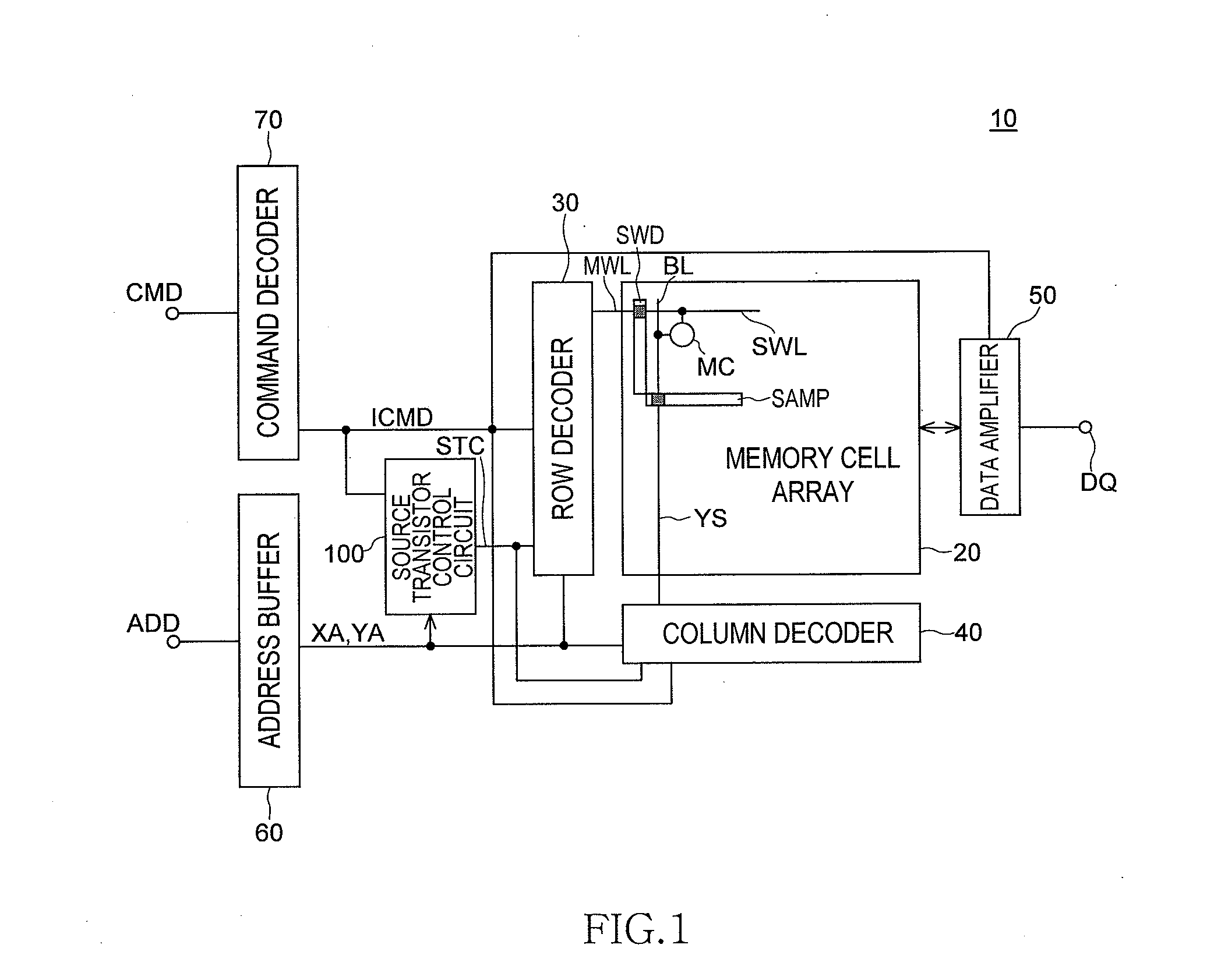 Semiconductor memory device having selective activation circuit for selectively activating circuit areas