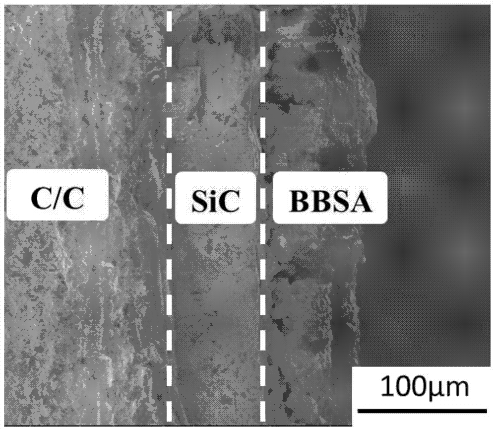 A method for preparing a medium-low temperature and long-term oxidation-resistant coating on the surface of a carbon/carbon composite material