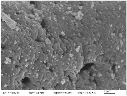 Preparation method of lithium ion battery negative electrode material spinel porous high-entropy oxide material