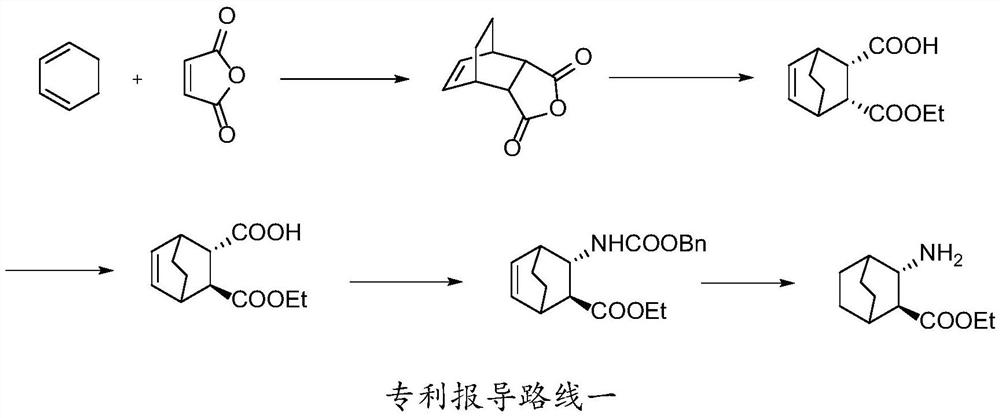 Method for preparing (2S, 3S)-3-amino-bicyclo [2.2.2]octane-2-formate