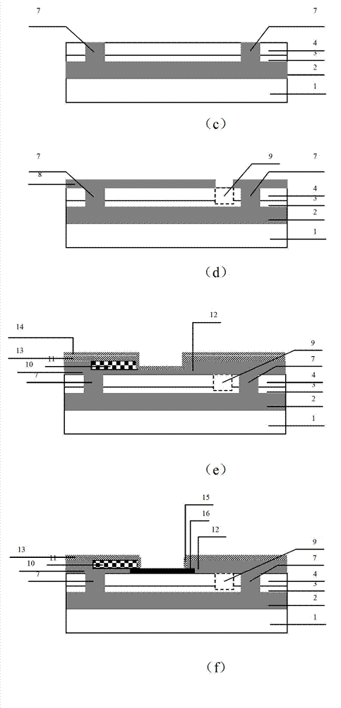 Double-polysilicon SOI (Silicon On Insulator) SiGe HBT (Heterojunction Bipolar Transistor) integrated device based on self-aligned technology and preparation method thereof