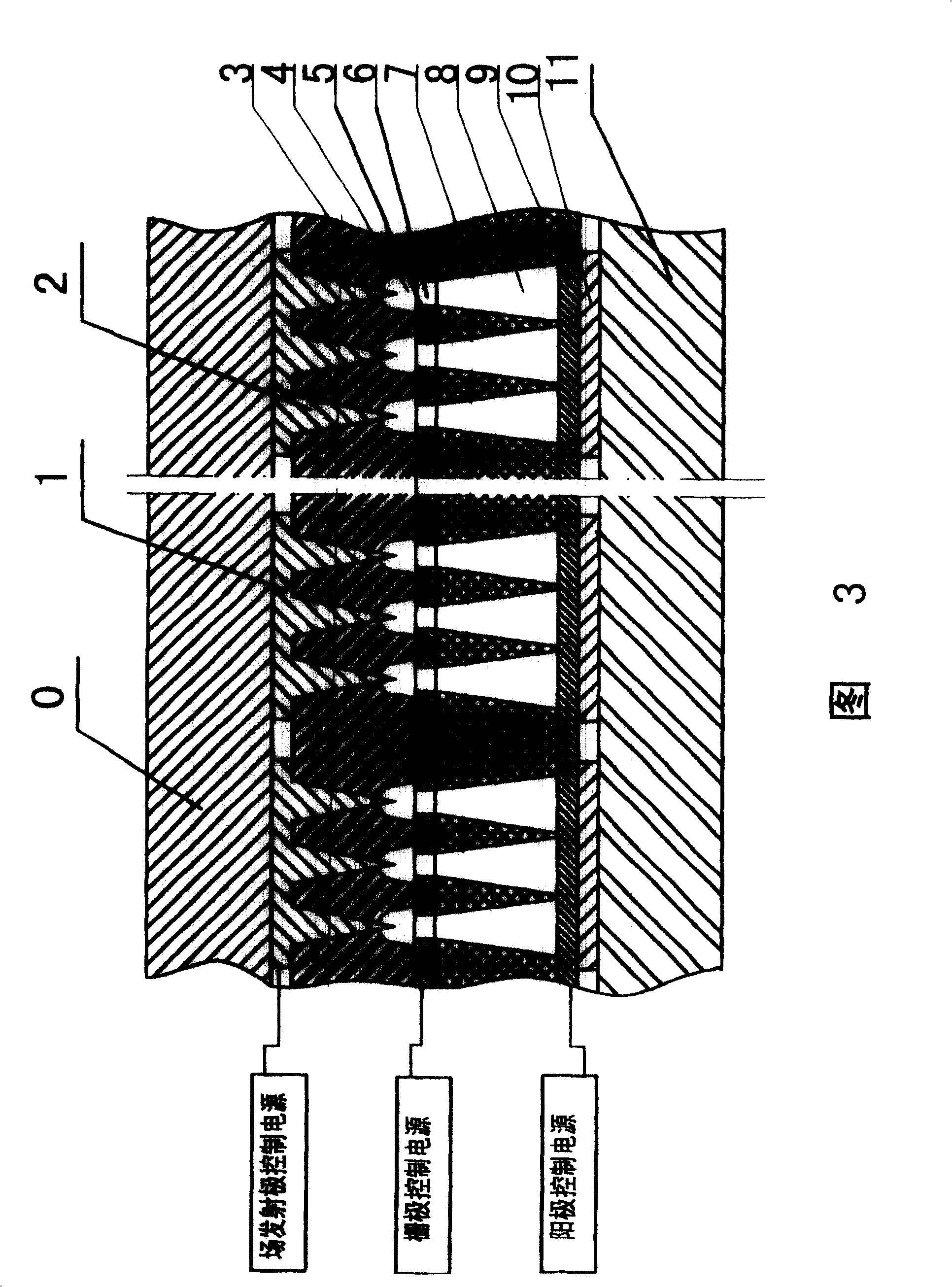 Mfg. field emitting vacuum microelectronic element by utilizing nulear track tech and display thereof