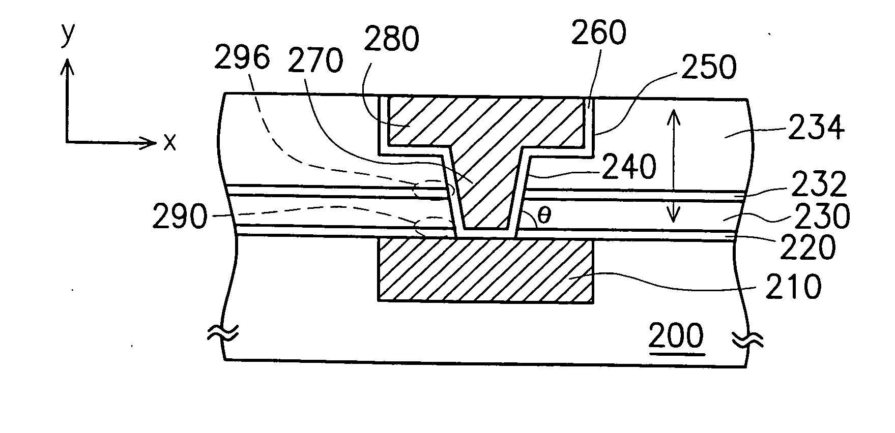 Interconnection structure and fabrication method thereof