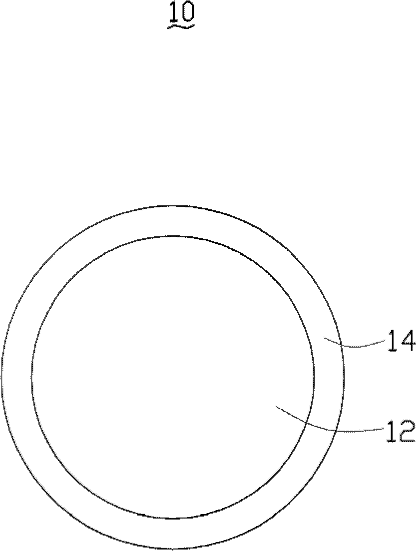 Lithium-nickel-cobalt-manganese oxide composite material particle and preparation method thereof as well as battery