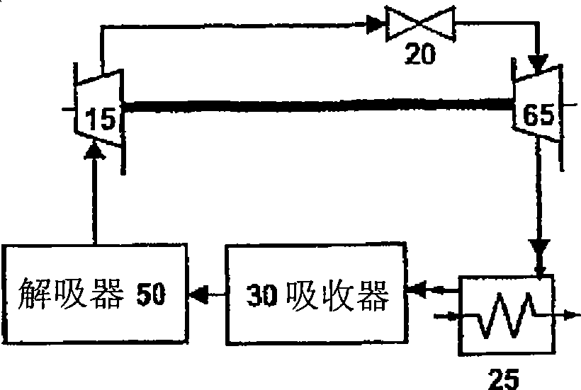 High efficiency absorption heat pump and methods of use