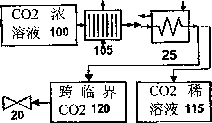 High efficiency absorption heat pump and methods of use