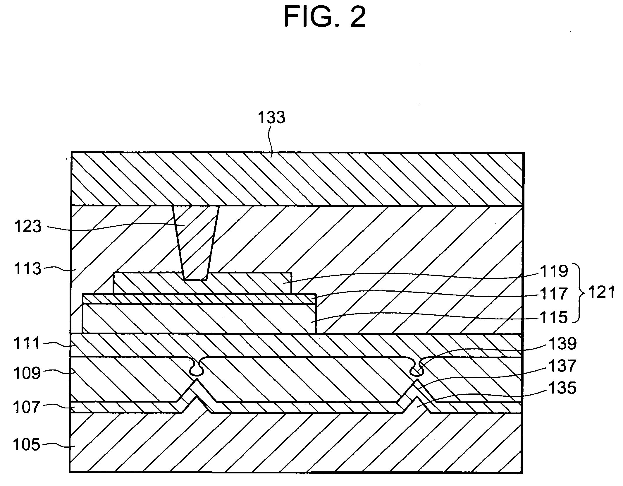 Semiconductor device including MIM element and method of manufacturing the same