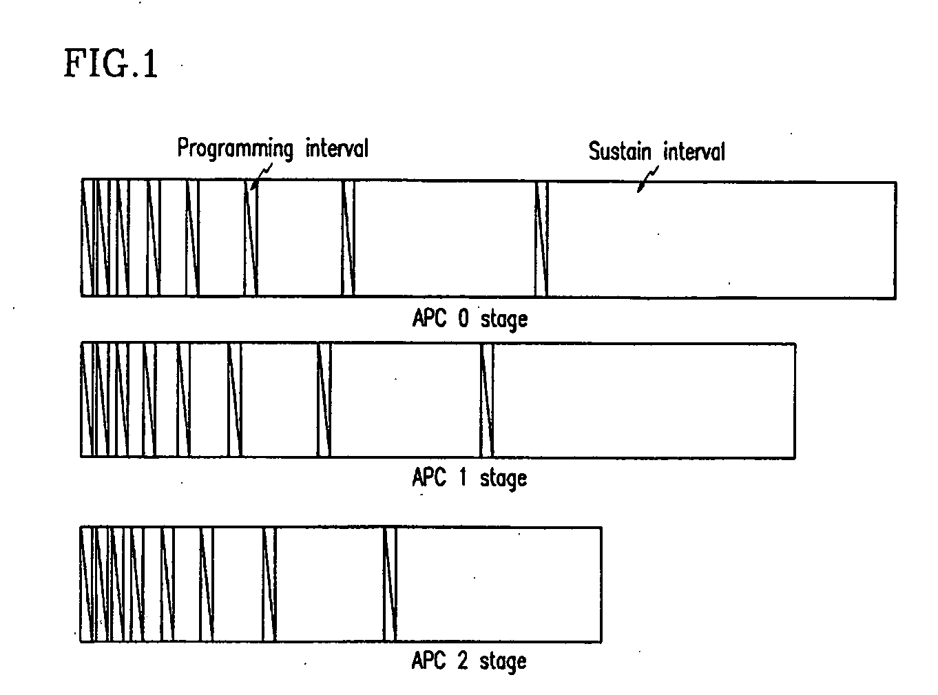 Method for displaying gray scales on plasma display panel and plasma display panel driver using the method