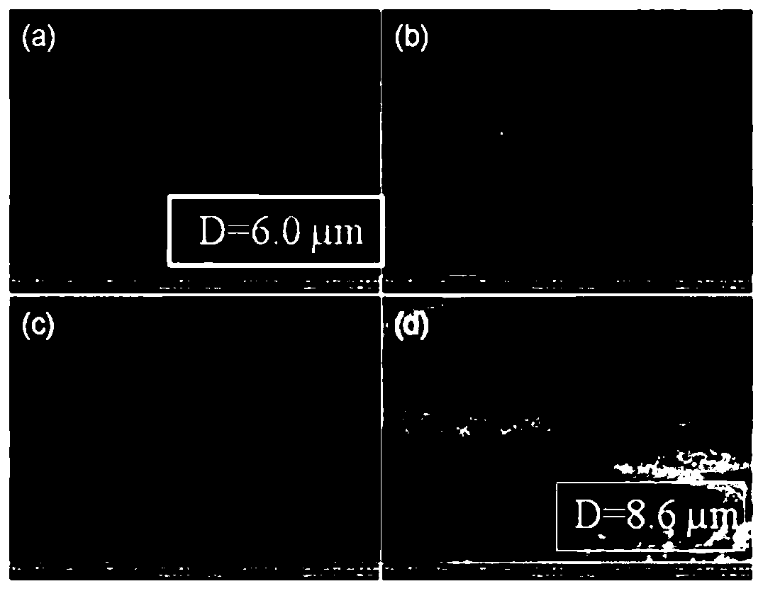 A kind of crown ether immobilized glass fiber material and preparation method thereof