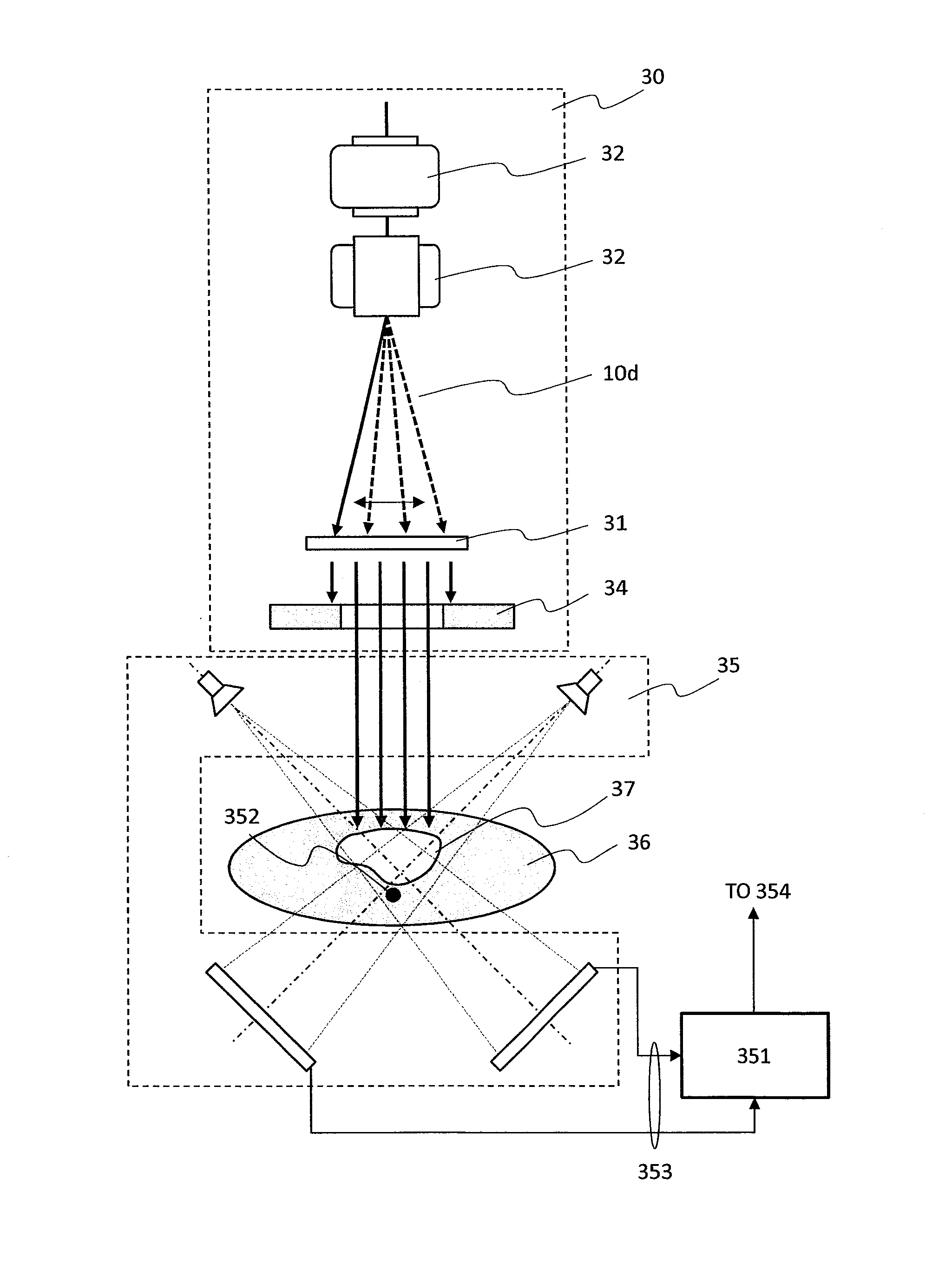 Particle beam irradiation system and method for operating the same