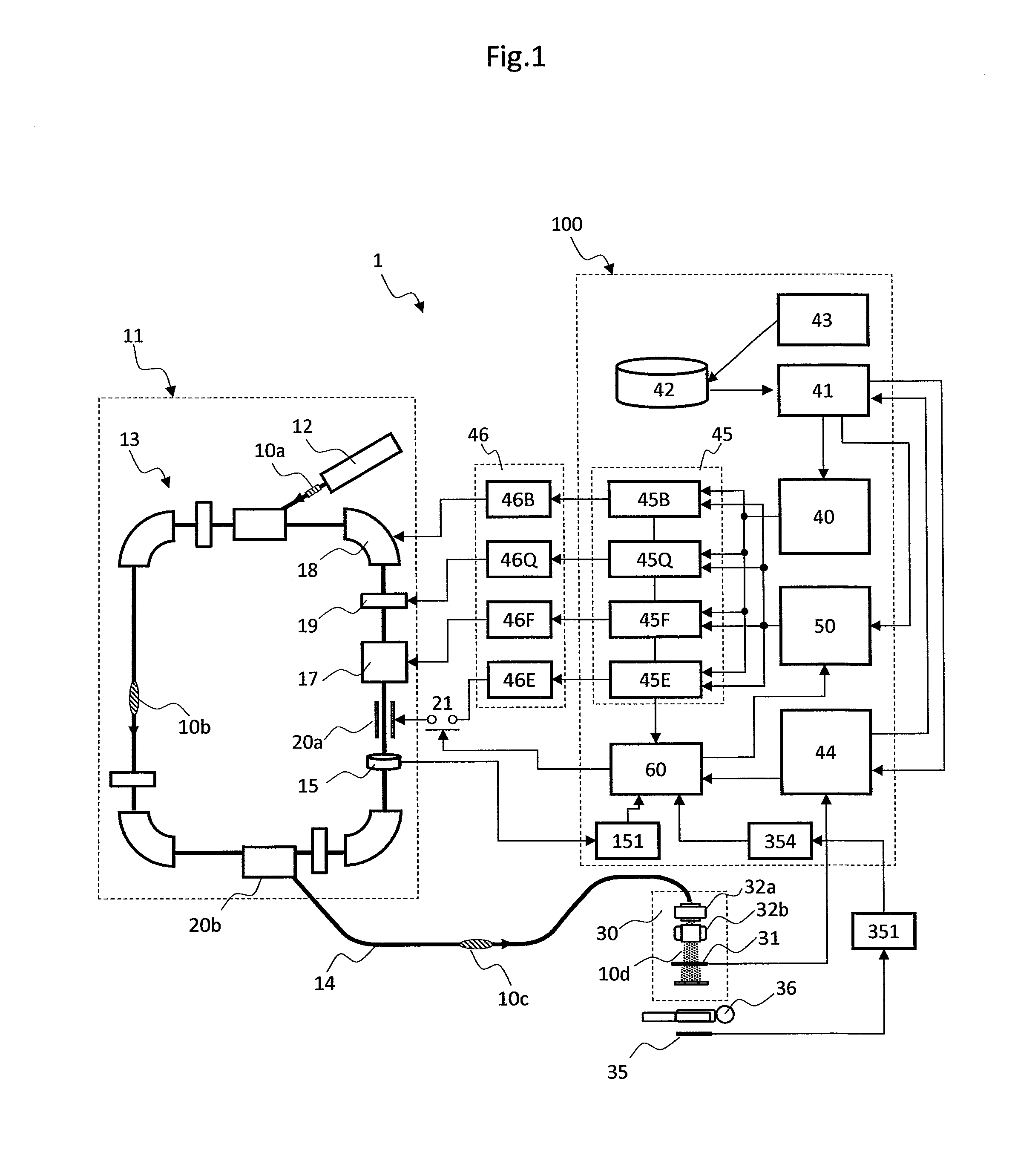 Particle beam irradiation system and method for operating the same