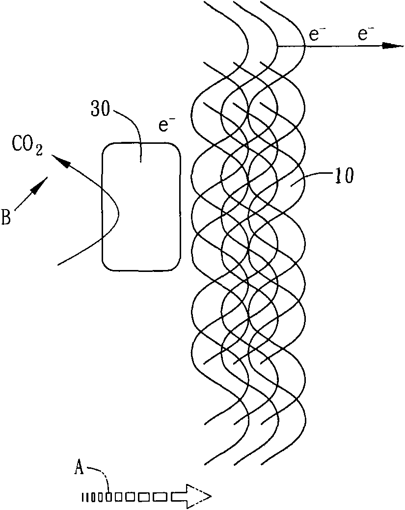 Water-permeable electrochemical microbial reactive barrier and application method thereof