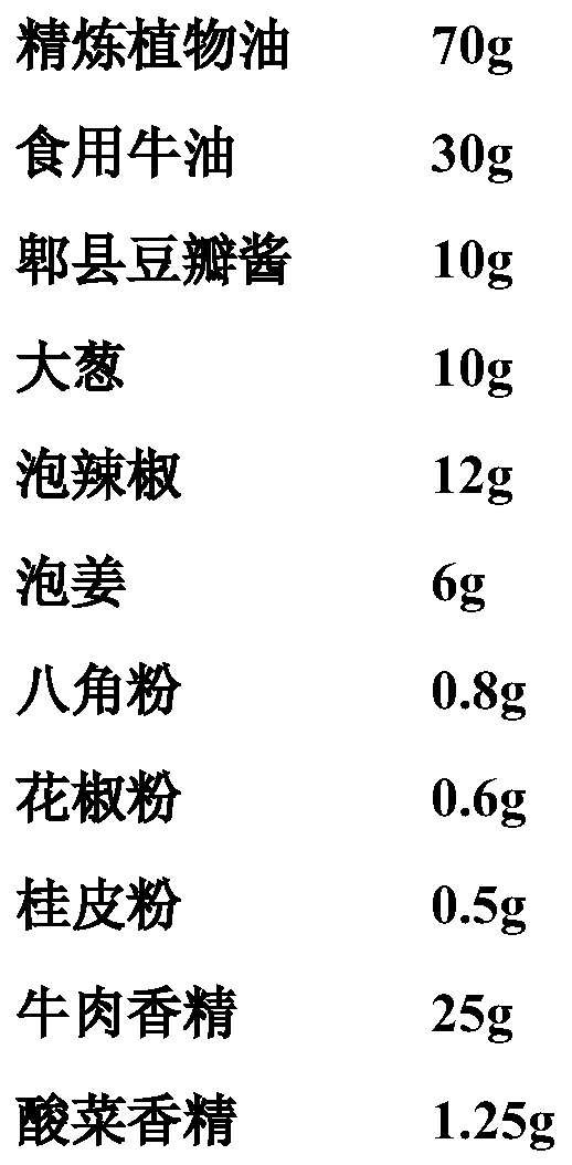 Essence of pickled Chinese cabbage and preparation method and application thereof