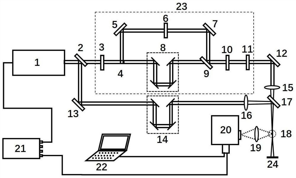 Femtosecond laser pumped detection system and method for measuring dynamic process of soot particles